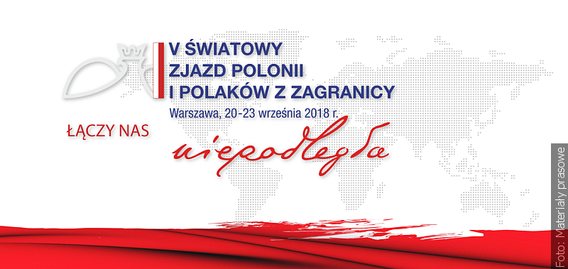 „Zwrot“ na Światowym Forum Mediów Polonijnych