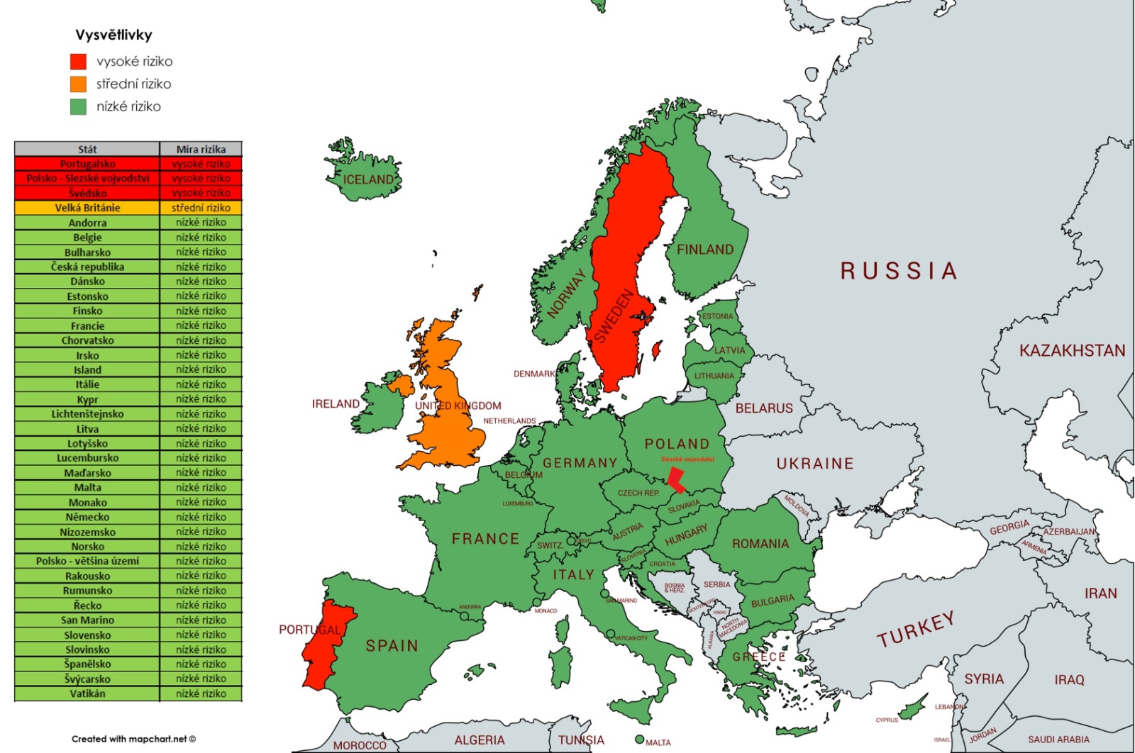 Na granicy Czech z województwem śląskim bez zmian