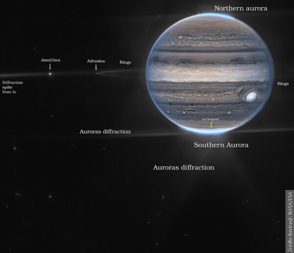 Nowe zdjęcia Jowisza wykonane Teleskopem Kosmicznym Webba. Widoczne są niesamowite detale