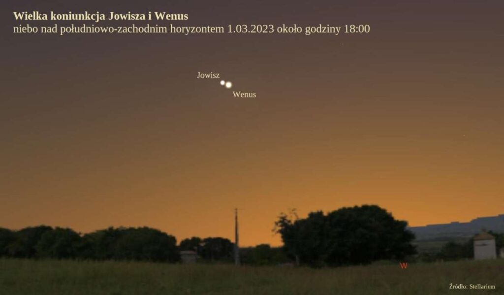 Wielka koniunkcja Jowisza i Wenus. Dziś i jutro wieczorem warto spojrzeć nad południowo-zachodni horyzont