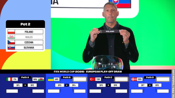 Polacy i Czesi poznali rywali w walce o mundial. Decydujące mecze rozegrane zostaną na wiosnę